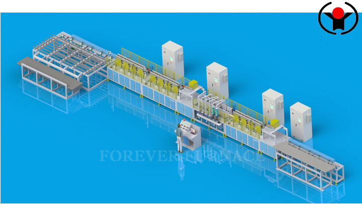 bar induction quenching and tempering furnace,pipe induction quenching and tempering machine supplier,plate induction hardening and tempering equipment