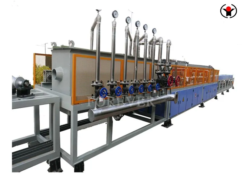 threaded rod quenching production line manufacturer
