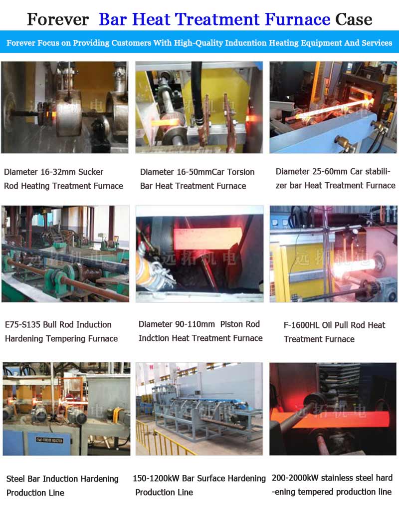 Process Flow of  Steel Rod Induction Heating Equipment