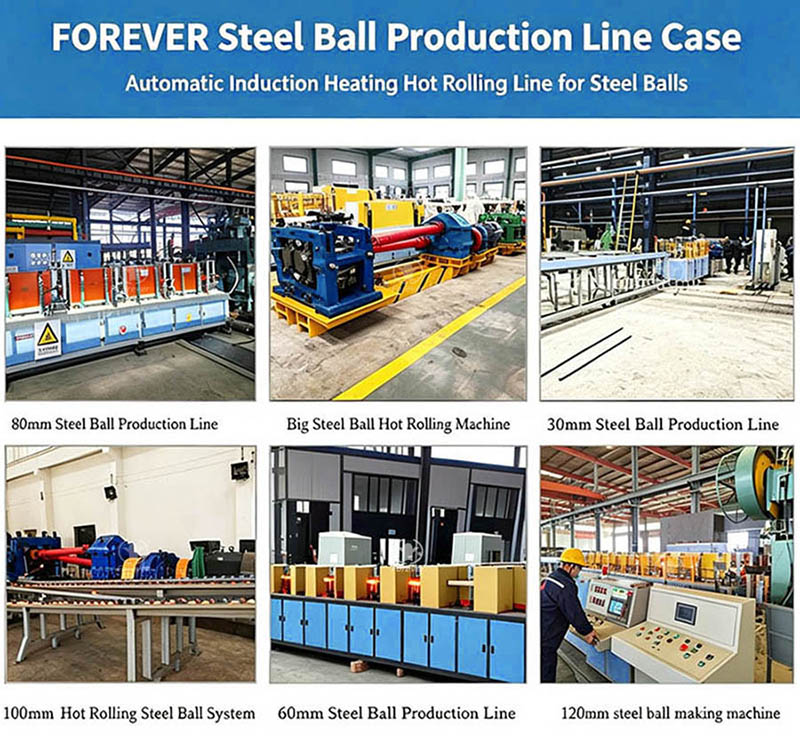 Steel Ball Production Line Successfully Lands Overseas Project