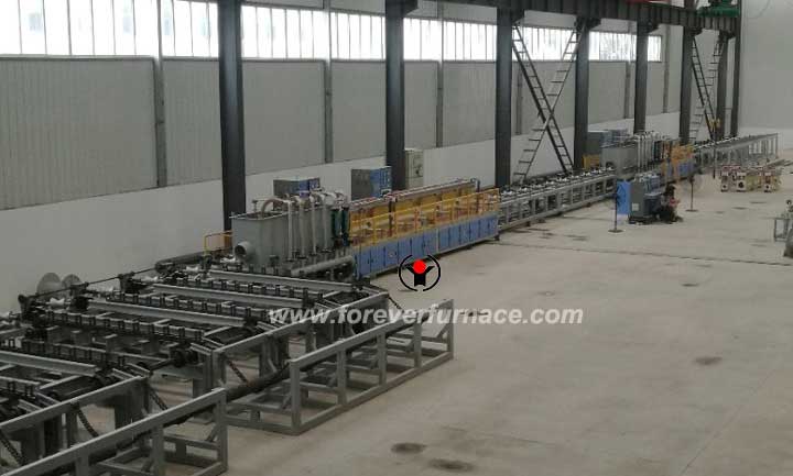 Steel pipe heat treatment hardening and tempering furnace