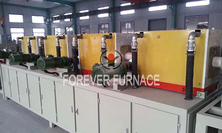 How much do you know about induction heating furnace?