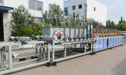 Induction heat treatment furnace for tubing